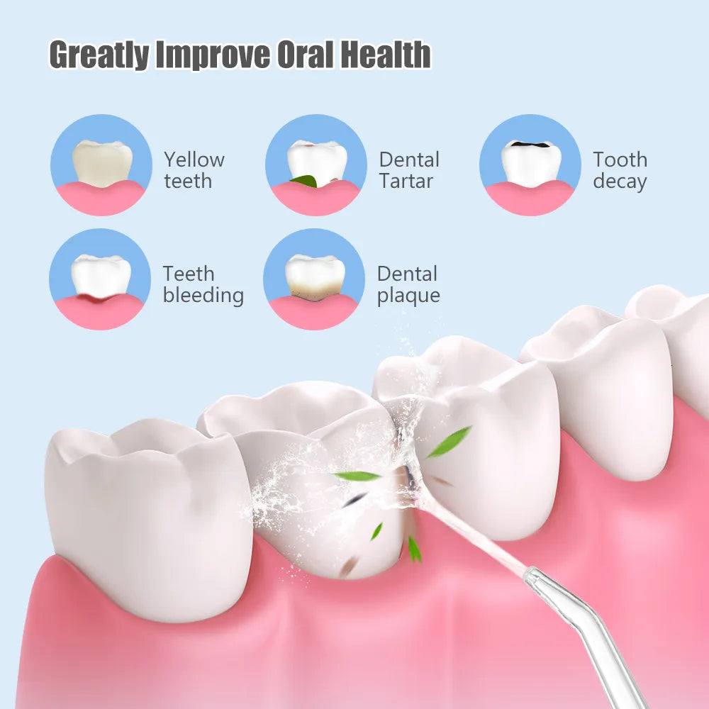 Miracle Teeth Whitener